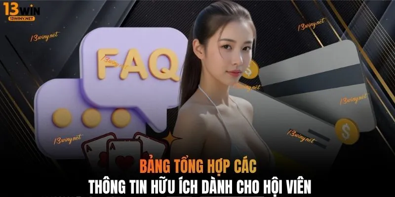 Bảng tổng hợp các thông tin hữu ích dành cho hội viên